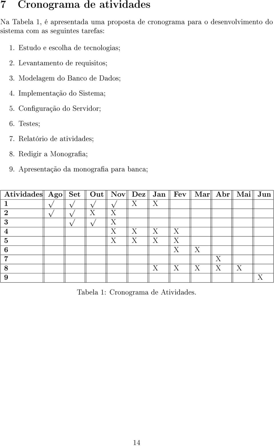 Conguração do Servidor; 6. Testes; 7. Relatório de atividades; 8. Redigir a Monograa; 9.