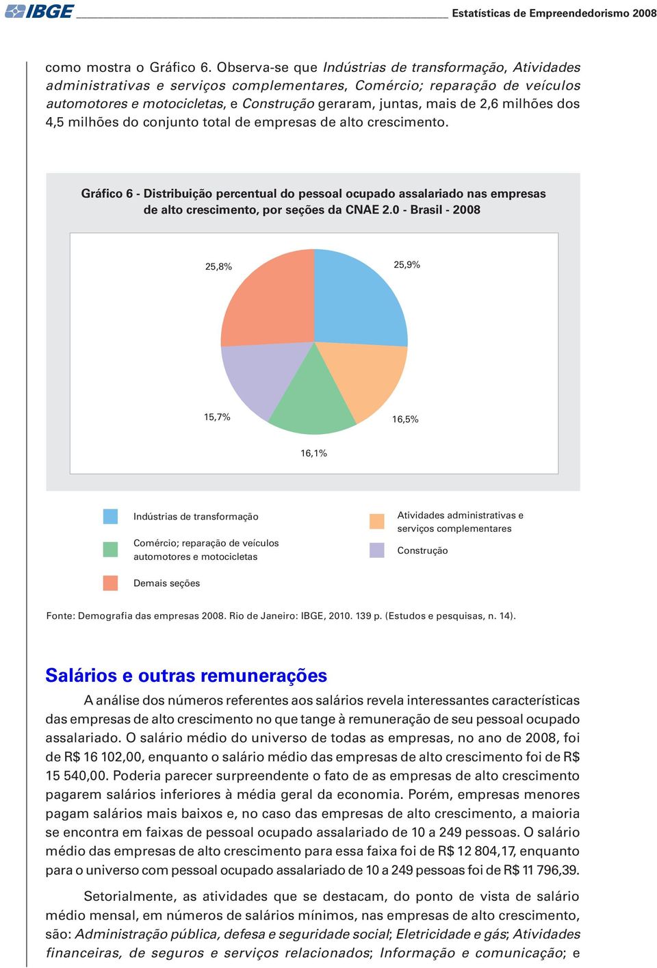 milhões dos 4,5 milhões do conjunto total de empresas de alto crescimento. Gráfico 6 - Distribuição percentual do pessoal ocupado assalariado nas empresas de alto crescimento, por seções da CNAE 2.