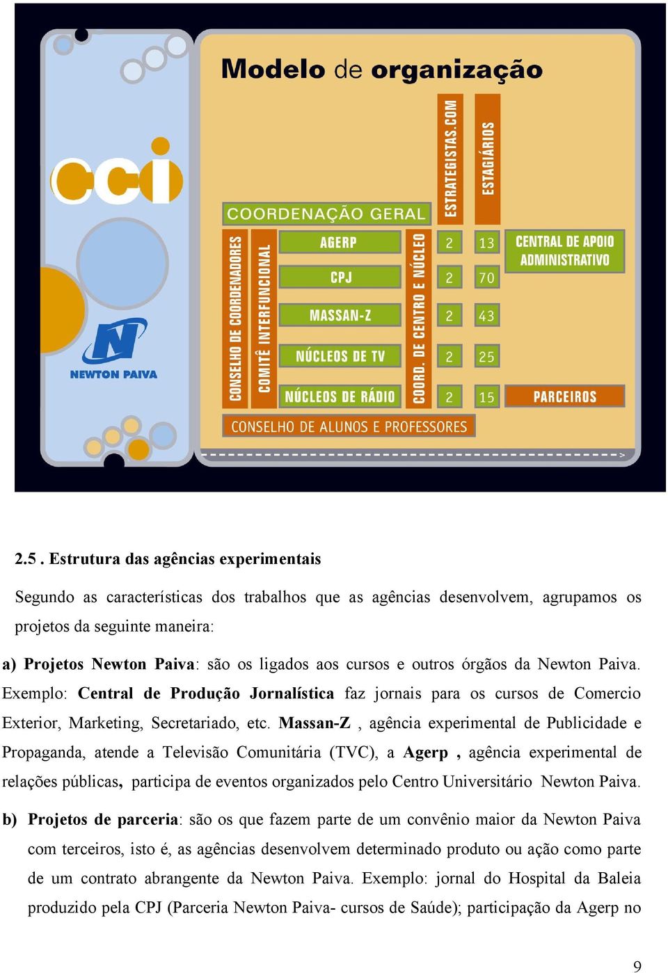 Massan-Z, agência experimental de Publicidade e Propaganda, atende a Televisão Comunitária (TVC), a Agerp, agência experimental de relações públicas, participa de eventos organizados pelo Centro