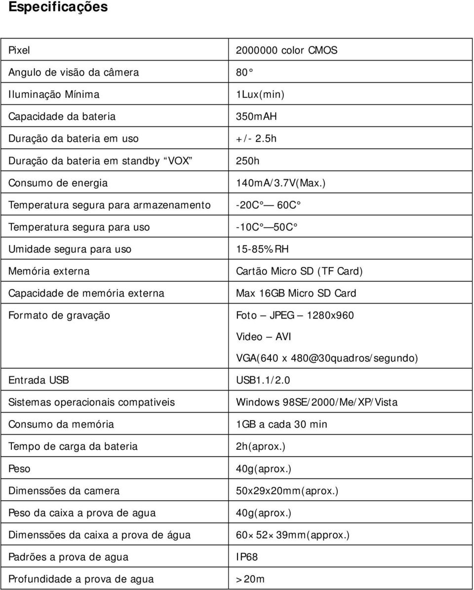 ) Temperatura segura para armazenamento -20C 60C Temperatura segura para uso Umidade segura para uso Memória externa Capacidade de memória externa Formato de gravação Entrada USB Sistemas