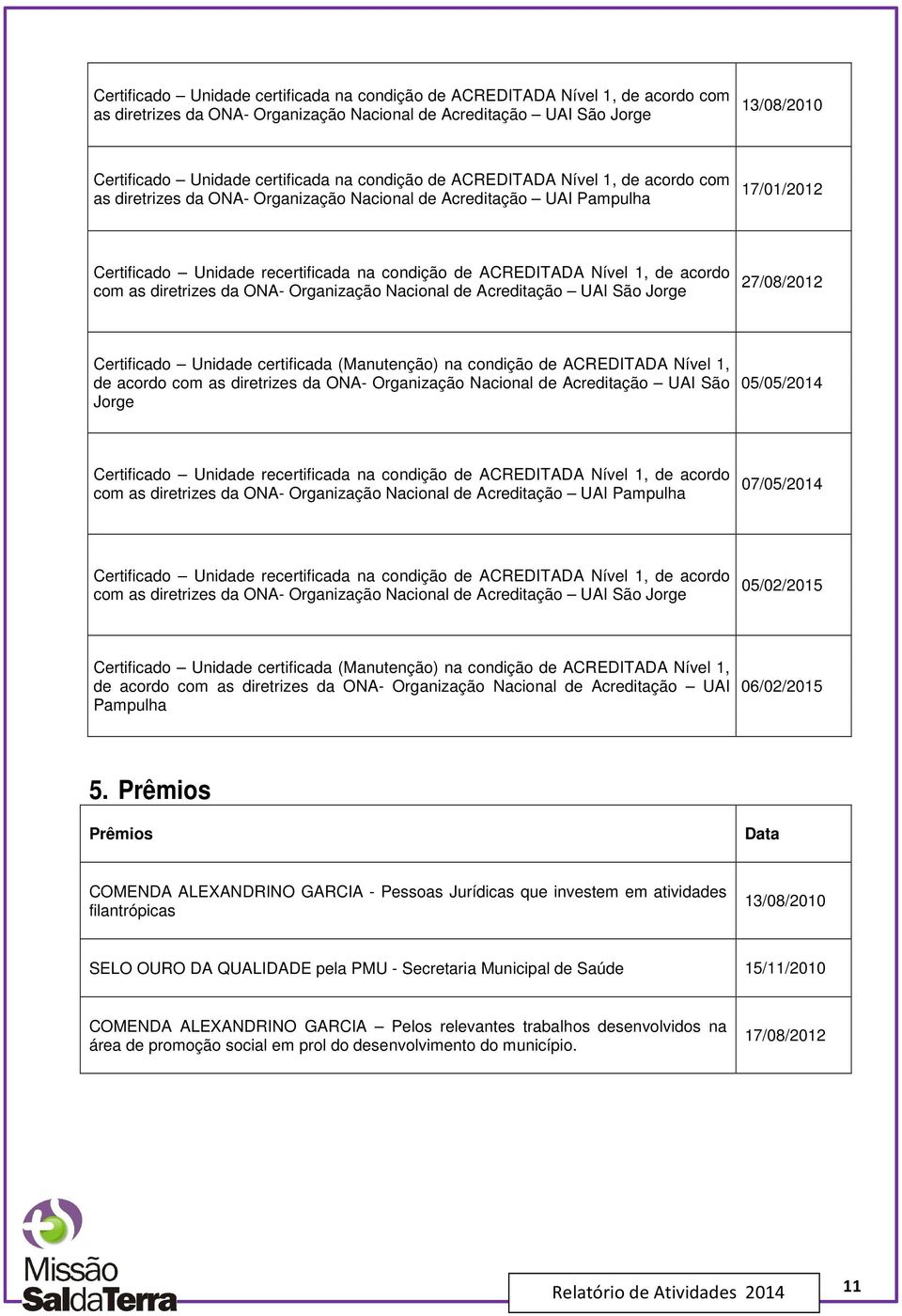 acordo com as diretrizes da ONA- Organização Nacional de Acreditação UAI São Jorge 27/08/2012 Certificado Unidade certificada (Manutenção) na condição de ACREDITADA Nível 1, de acordo com as