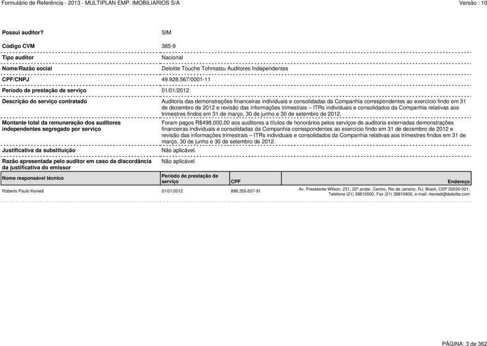 findo em 31 de dezembro de 2012 e revisão das informações trimestrais ITRs individuais e consolidados da Companhia relativas aos trimestres findos em 31 de março, 30 de junho e 30 de setembro de 2012.