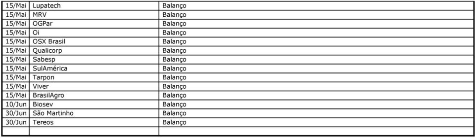 15/Mai SulAmérica Balanço 15/Mai Tarpon Balanço 15/Mai Viver Balanço 15/Mai