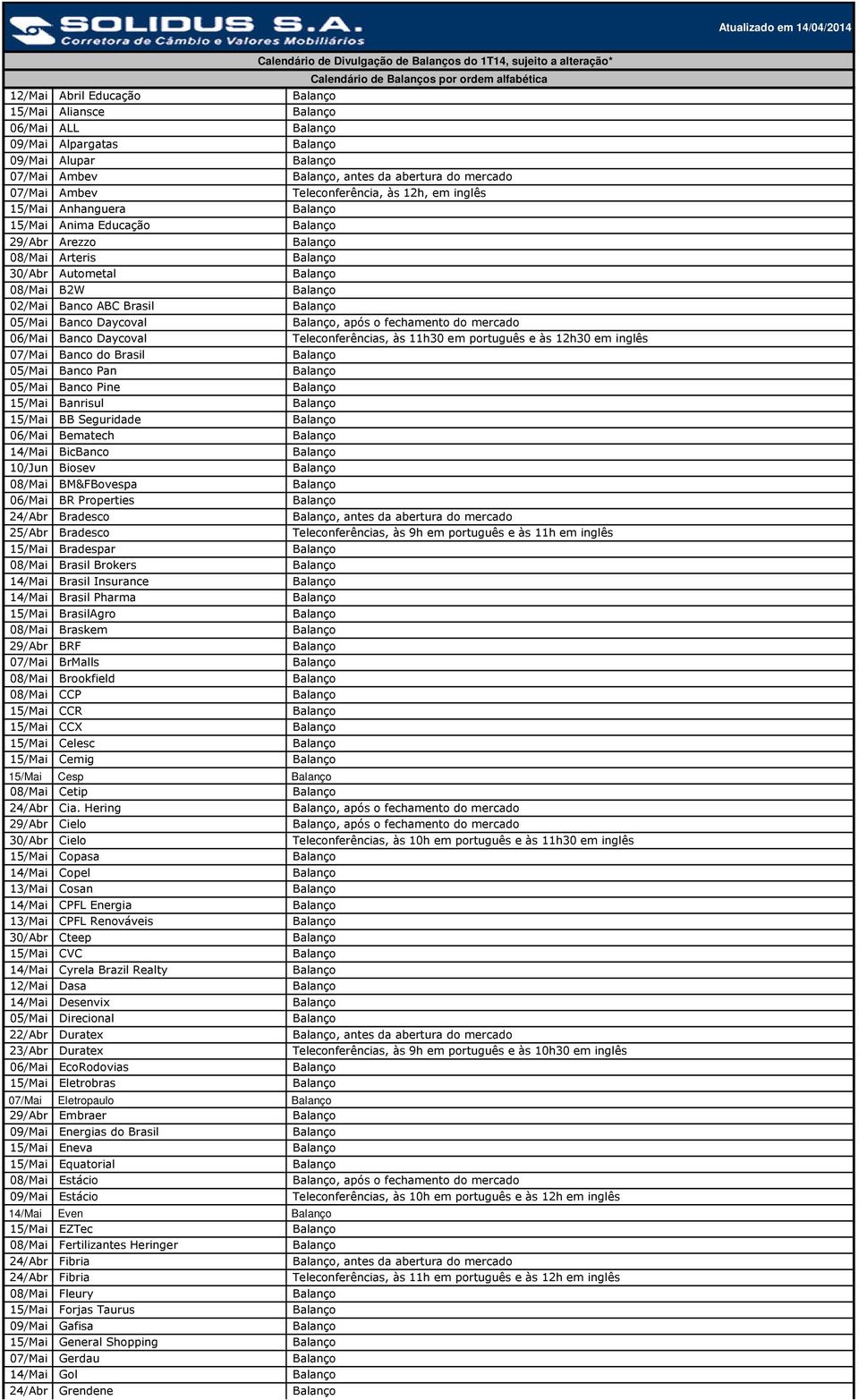 Educação Balanço 29/Abr Arezzo Balanço 08/Mai Arteris Balanço 30/Abr Autometal Balanço 08/Mai B2W Balanço 02/Mai Banco ABC Brasil Balanço 05/Mai Banco Daycoval Balanço, após o fechamento do mercado