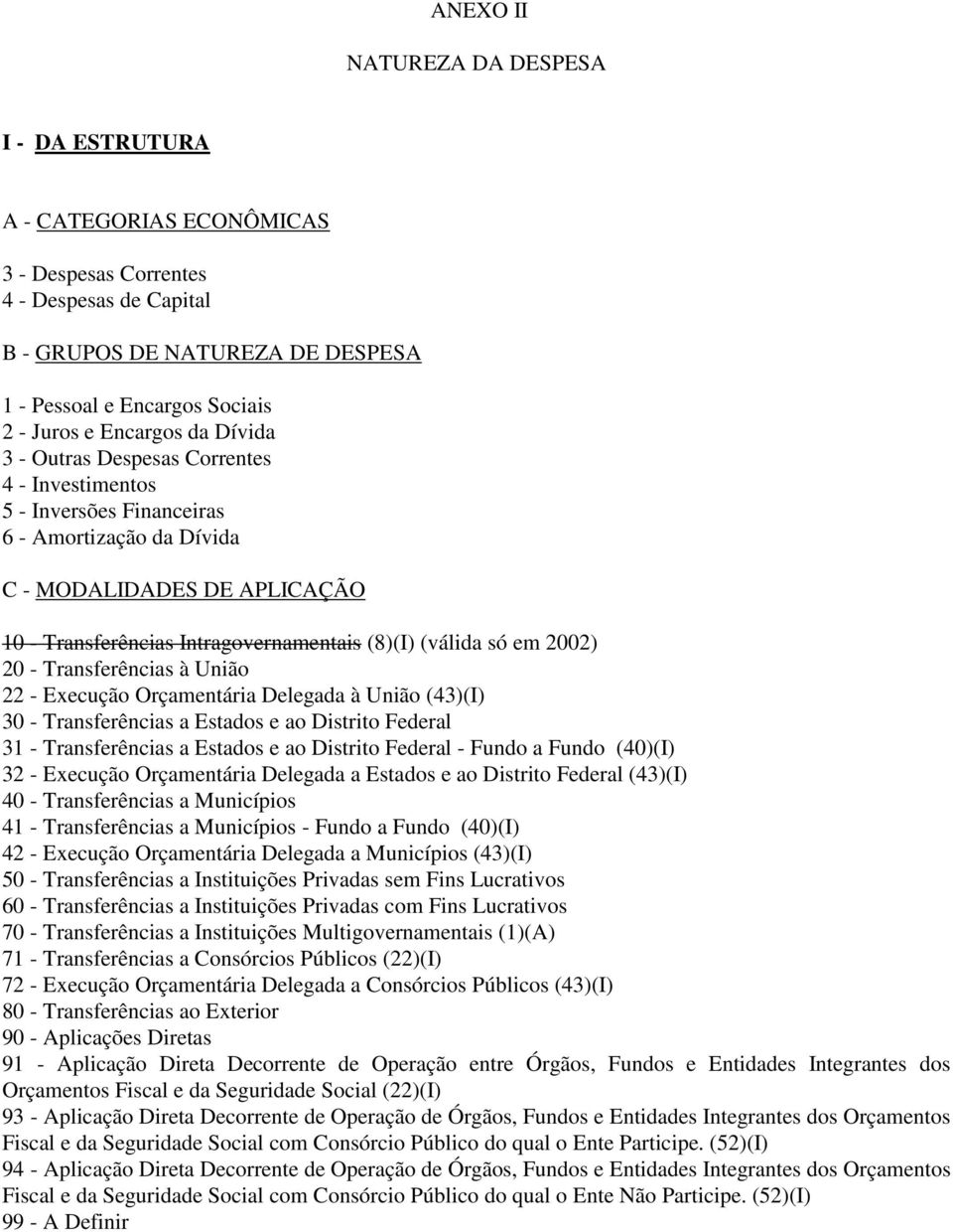 (válida só em 2002) 20 - Transferências à União 22 - Execução Orçamentária Delegada à União (43)(I) 30 - Transferências a Estados e ao Distrito Federal 31 - Transferências a Estados e ao Distrito