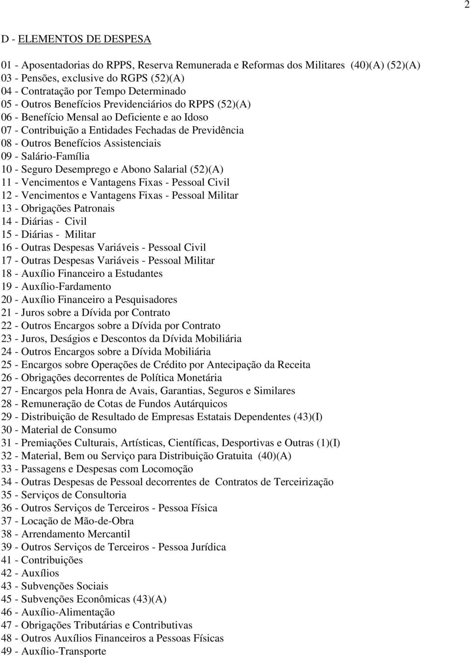 Salário-Família 10 - Seguro Desemprego e Abono Salarial (52)(A) 11 - Vencimentos e Vantagens Fixas - Pessoal Civil 12 - Vencimentos e Vantagens Fixas - Pessoal Militar 13 - Obrigações Patronais 14 -