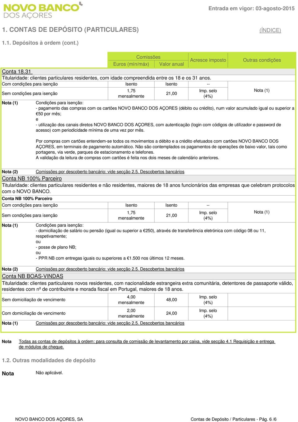 Com condições para isenção Isento Isento Sem condições para isenção 1,75 mensalmente Condições para isenção: - pagamento das compras com os cartões NOVO BANCO DOS AÇORES (débito ou crédito), num