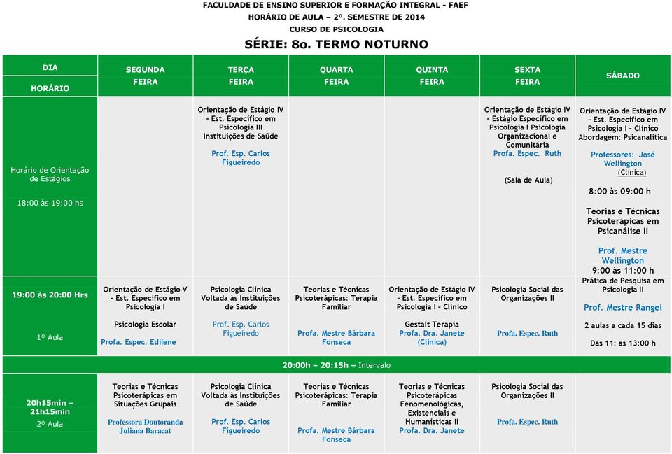 Abordagem: Psicanalítica Professores: José (Clínica) 8:00 às 09:00 h em Psicanálise II Orientação de Estágio V I Clínica Voltada às Instituições de Saúde : Terapia Familiar I -