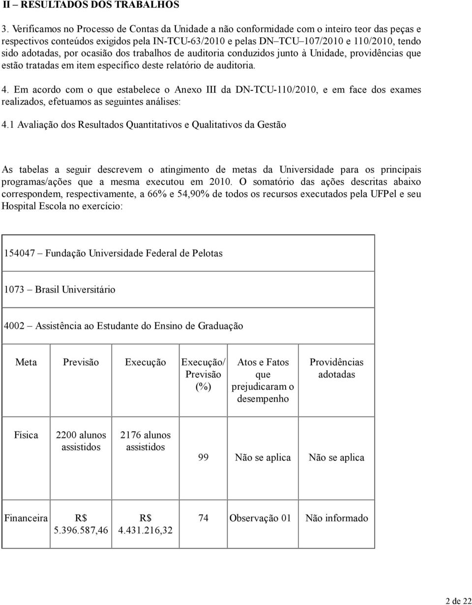 adotadas, por ocasião dos trabalhos de auditoria conduzidos junto à Unidade, providências que estão tratadas em item específico deste relatório de auditoria. 4.