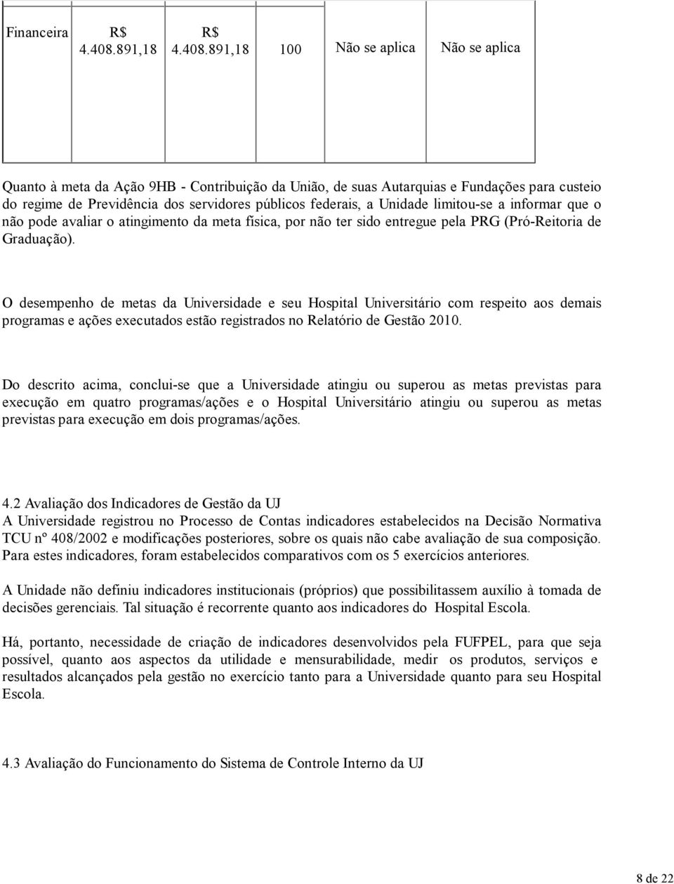 891,18 100 Não se aplica Não se aplica Quanto à meta da Ação 9HB - Contribuição da União, de suas Autarquias e Fundações para custeio do regime de Previdência dos servidores públicos federais, a