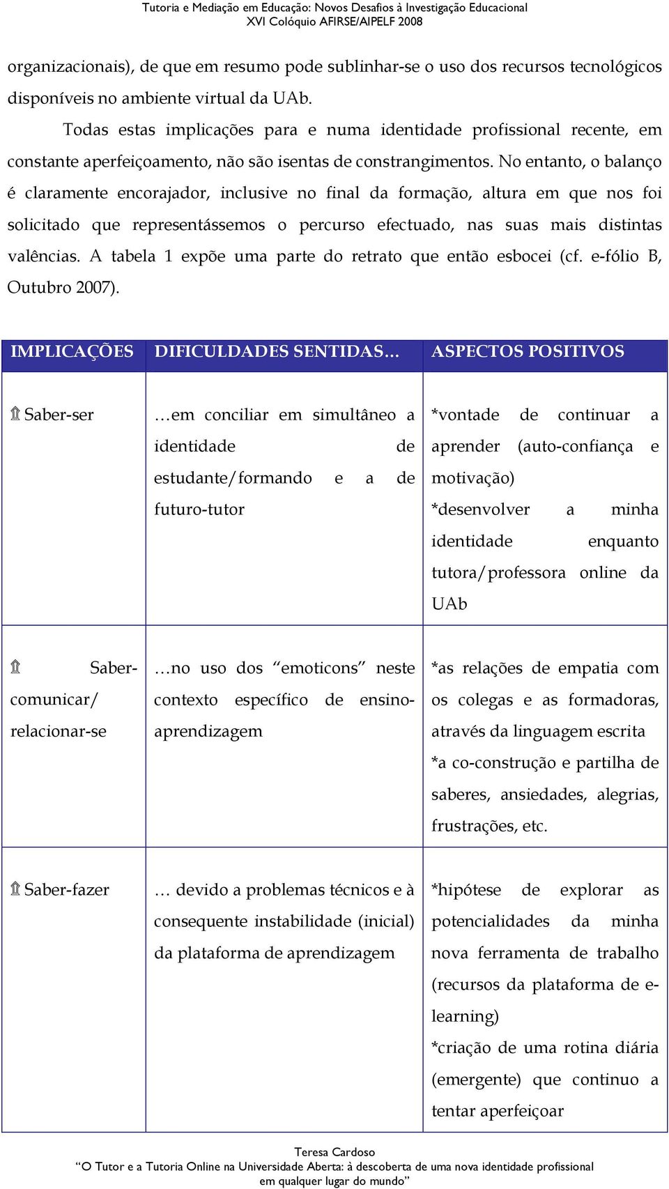 No entanto, o balanço é claramente encorajador, inclusive no final da formação, altura em que nos foi solicitado que representássemos o percurso efectuado, nas suas mais distintas valências.