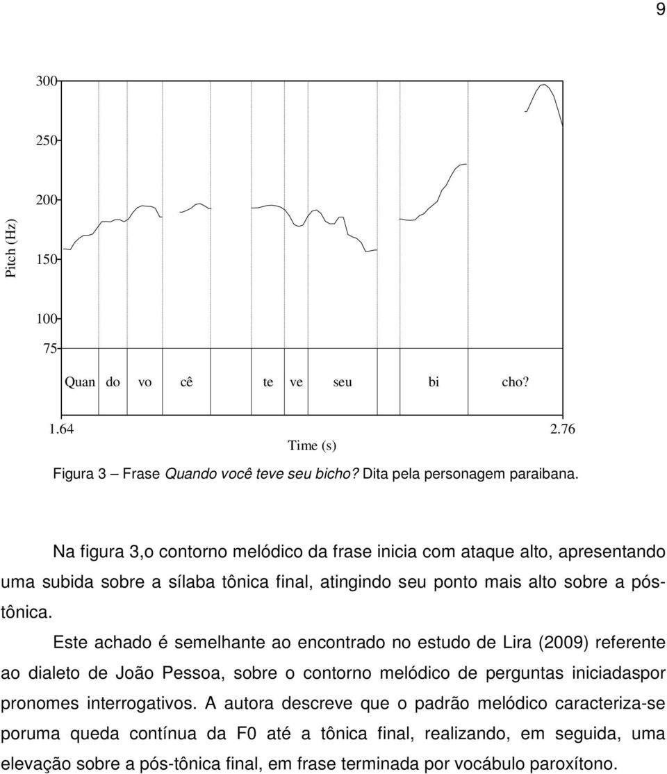 Este achado é semelhante ao encontrado no estudo de Lira (2009) referente ao dialeto de João Pessoa, sobre o contorno melódico de perguntas iniciadaspor pronomes interrogativos.