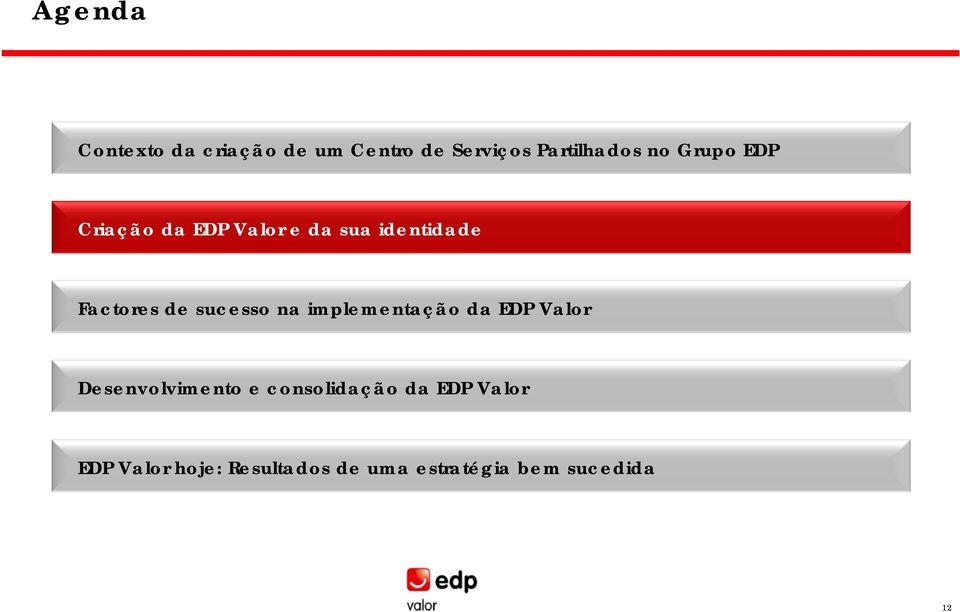 sucesso na implementação da EDP Valor Desenvolvimento e