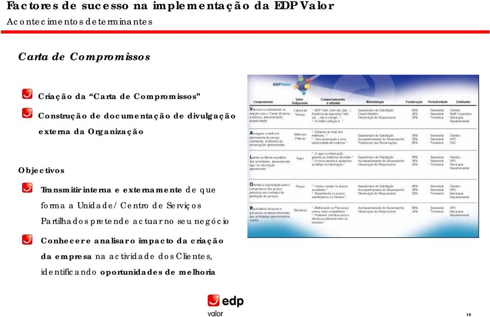 interna e externamente de que forma a Unidade/ Centro de Serviços Partilhados pretende actuar no seu negócio