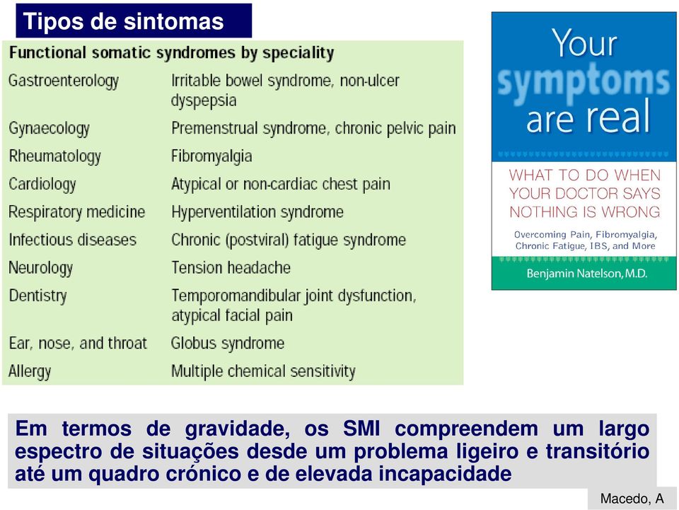 situações desde um problema ligeiro e