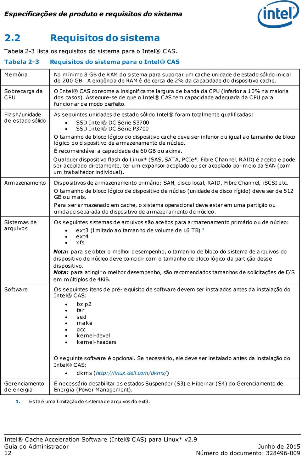 suportar um cache unidade de estado sólido inicial de 200 GB. A exigência de RAM é de cerca de 2% da capacidade do dispositivo cache.