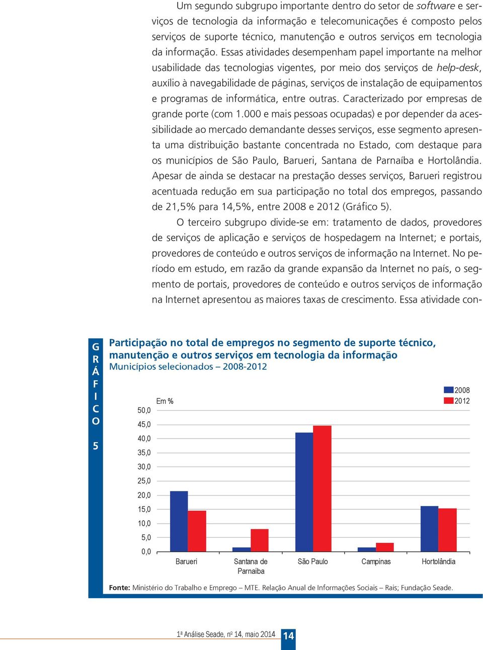 Essas atividades desempenham papel importante na melhor usabilidade das tecnologias vigentes, por meio dos serviços de help-desk, auxílio à navegabilidade de páginas, serviços de instalação de