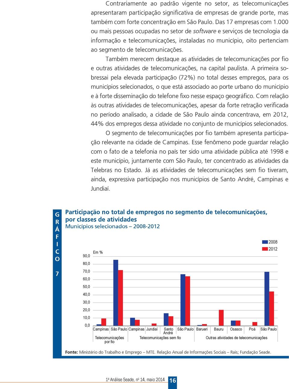 000 ou mais pessoas ocupadas no setor de software e serviços de tecnologia da informação e telecomunicações, instaladas no município, oito pertenciam ao segmento de telecomunicações.