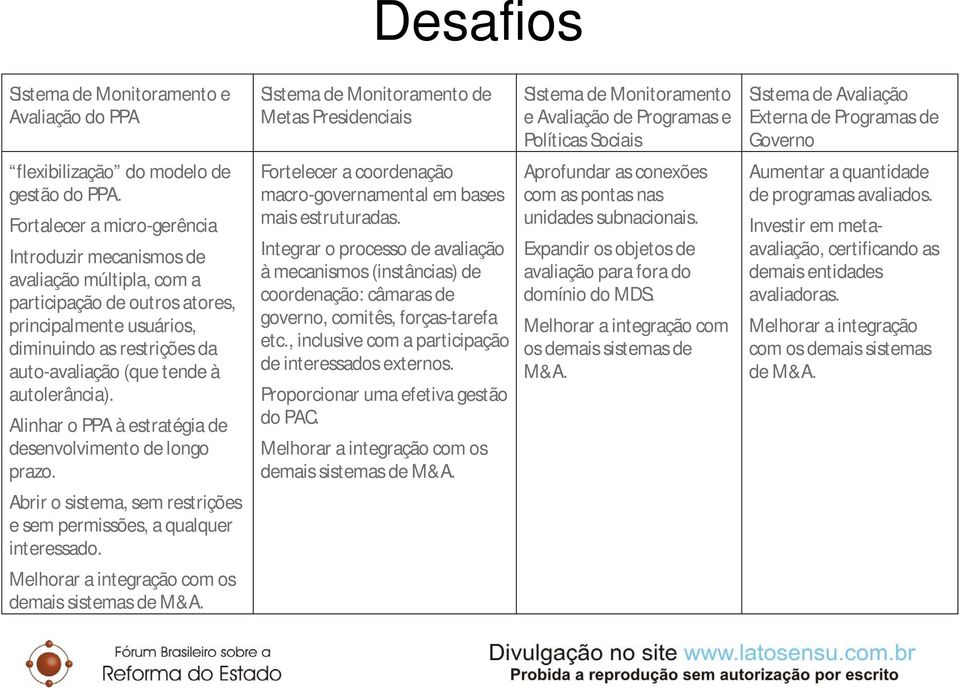 Fortalecer a micro-gerência Introduzir mecanismos de avaliação múltipla, com a participação de outros atores, principalmente usuários, diminuindo as restrições da auto-avaliação (que tende à