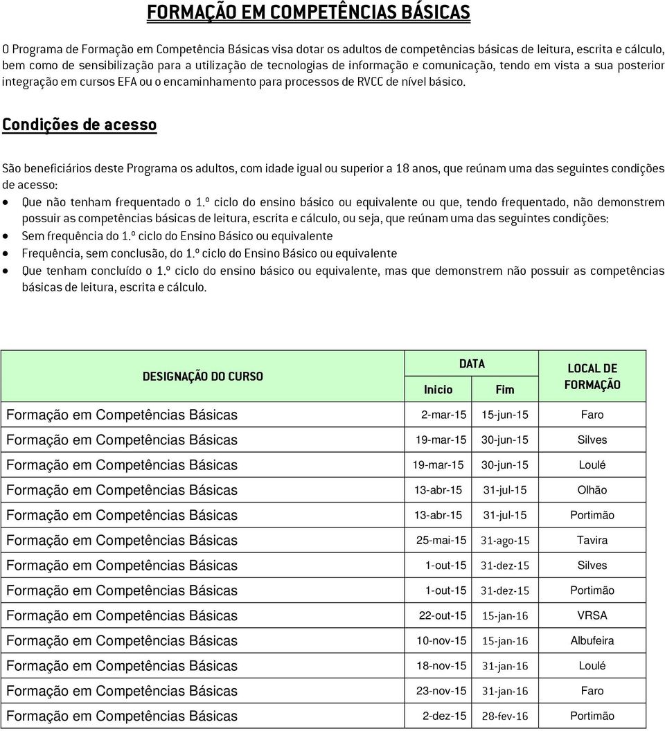 Condições de acesso São beneficiários deste Programa os adultos, com idade igual ou superior a 18 anos, que reúnam uma das seguintes condições de acesso: Que não tenham frequentado o 1.