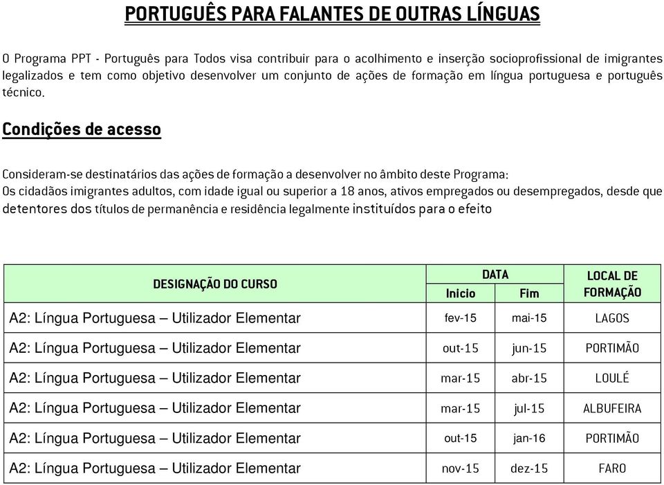 Condições de acesso Consideram-se destinatários das ações de formação a desenvolver no âmbito deste Programa: Os cidadãos imigrantes adultos, com idade igual ou superior a 18 anos, ativos empregados