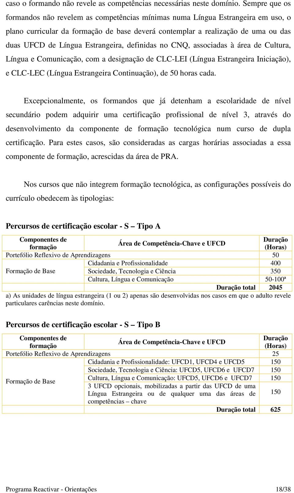 Estrangeira, definidas no CNQ, associadas à área de Cultura, Língua e Comunicação, com a designação de CLC-LEI (Língua Estrangeira Iniciação), e CLC-LEC (Língua Estrangeira Continuação), de 50 horas