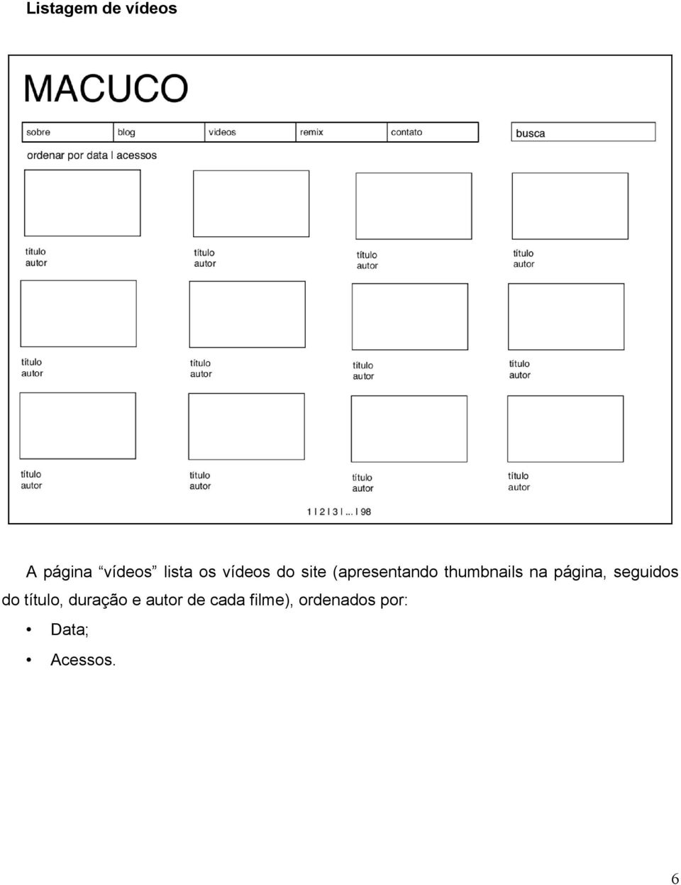 página, seguidos do título, duração e autor