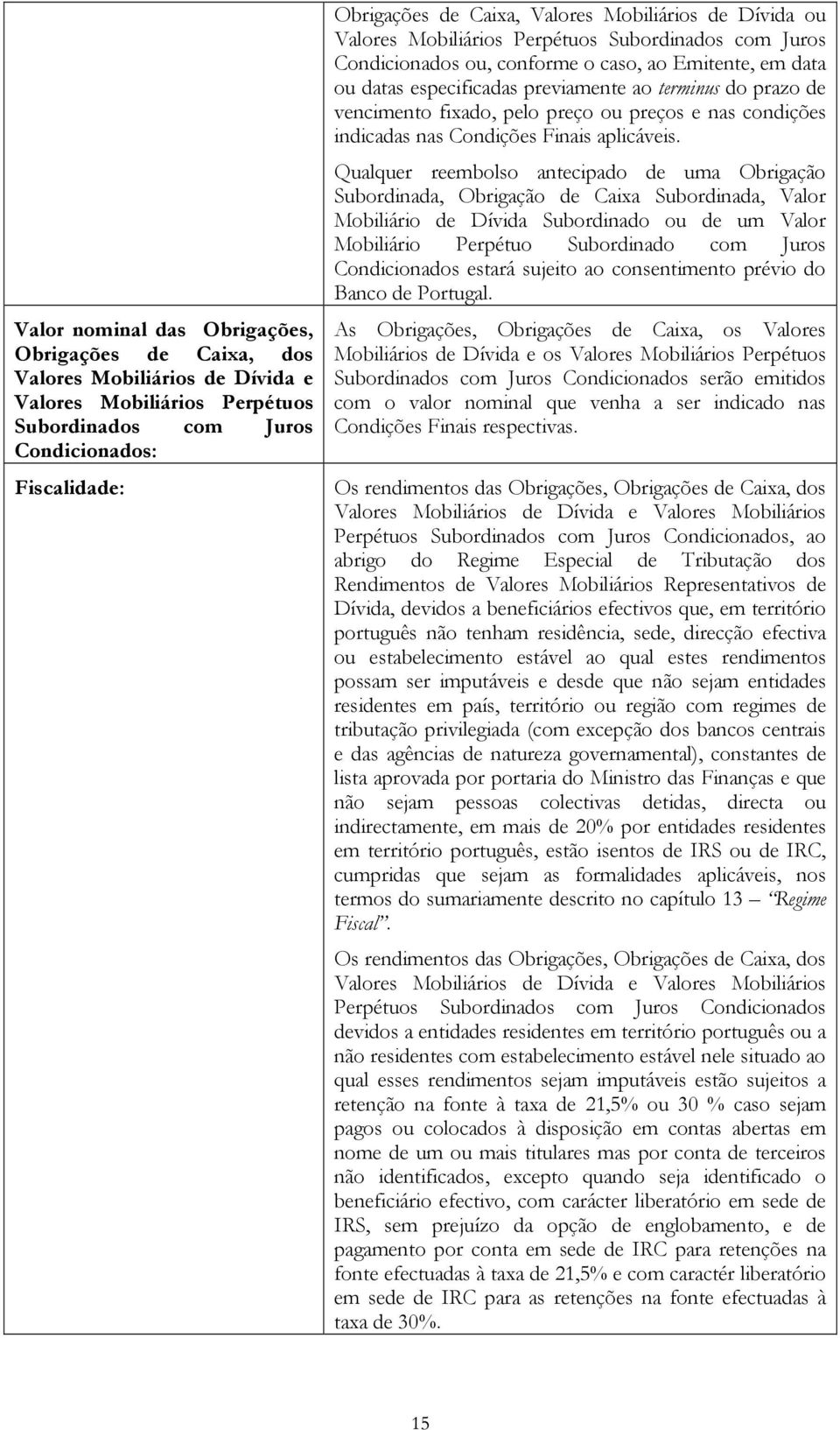 vencimento fixado, pelo preço ou preços e nas condições indicadas nas Condições Finais aplicáveis.