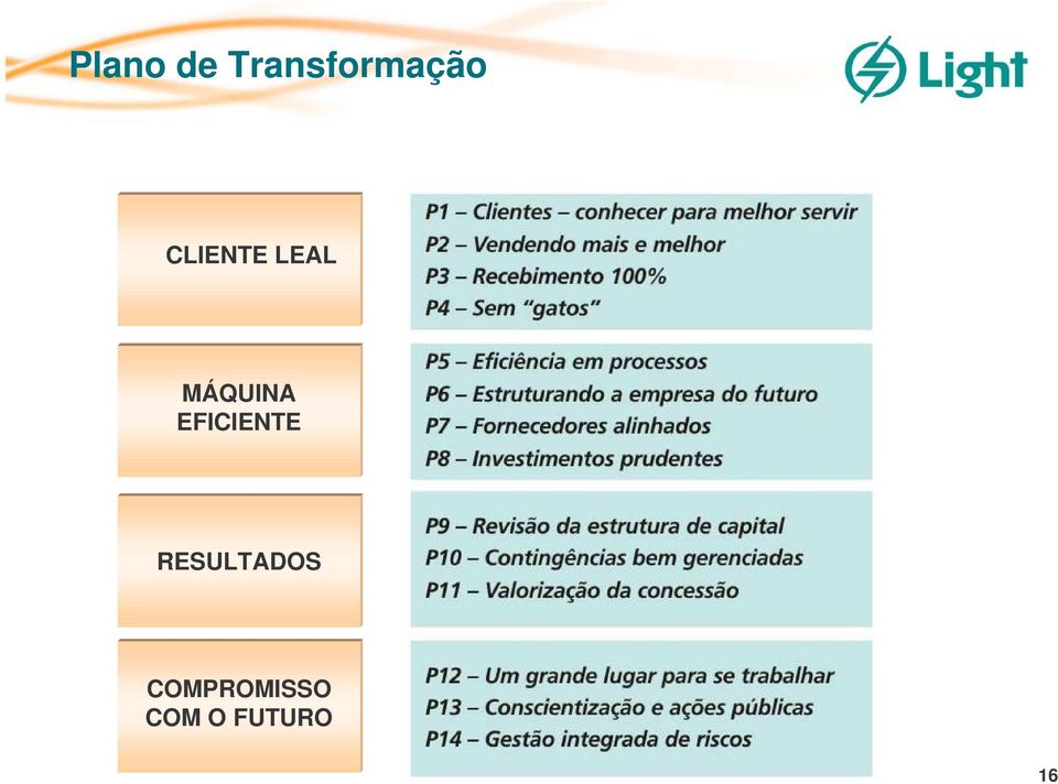 EFICIENTE RESULTADOS