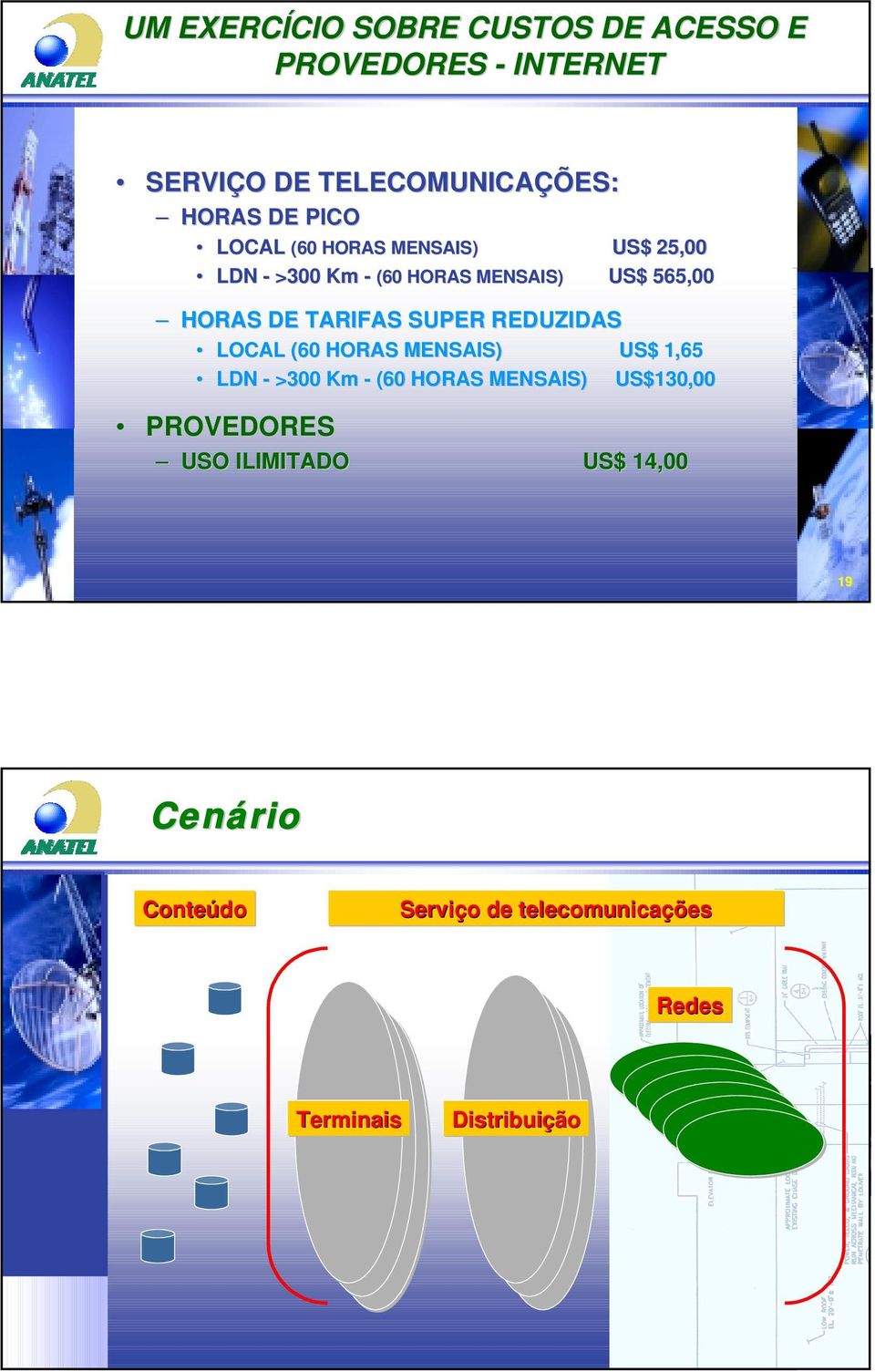 REDUZIDAS LOCAL (60 HORAS MENSAIS) US$ 1,65 LDN - >300 Km - (60 HORAS MENSAIS) US$130,00 PROVEDORES