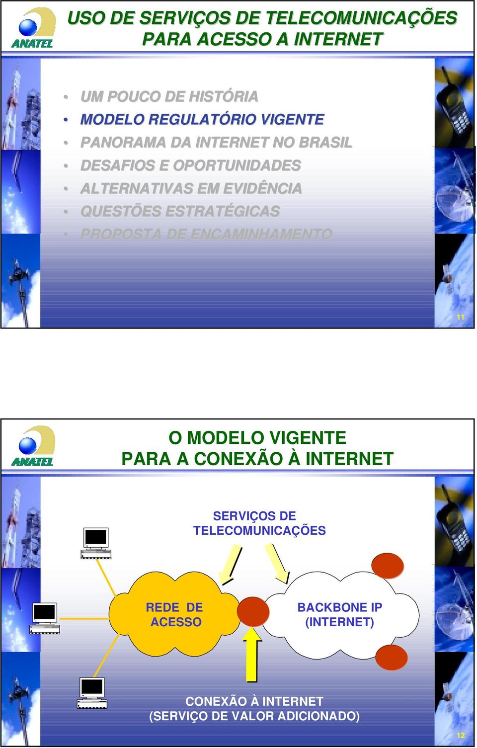 ESTRATÉGICAS PROPOSTA DE ENCAMINHAMENTO 11 O MODELO VIGENTE PARA A CONEXÃO À INTERNET SERVIÇOS DE