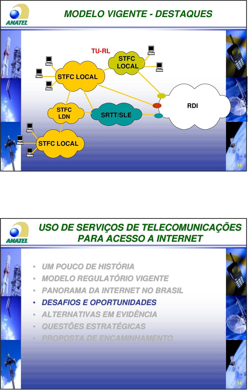 HISTÓRIA MODELO REGULATÓRIO VIGENTE PANORAMA DA INTERNET NO BRASIL DESAFIOS E