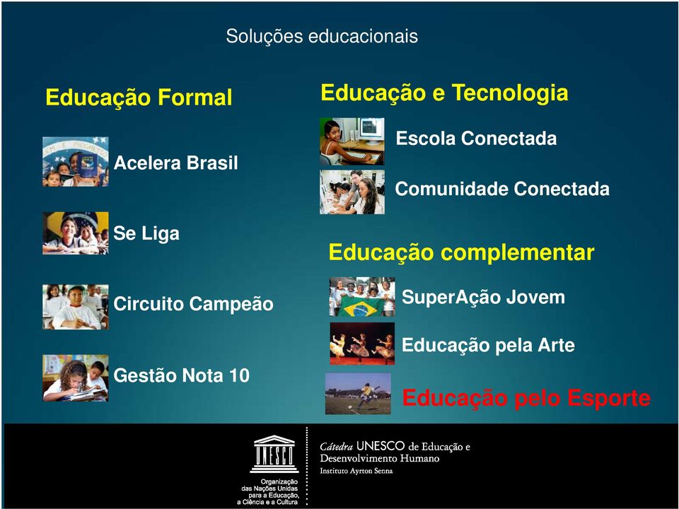 Tecnologia Escola Conectada Comunidade Conectada Educação