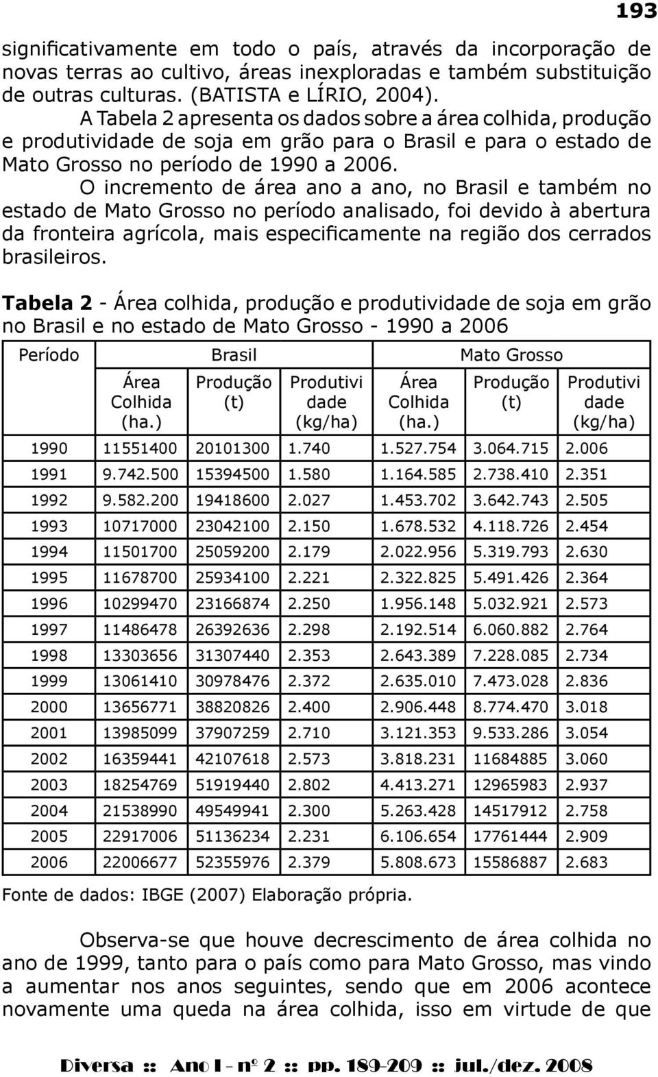 O incremeno de área ano a ano, no Brasil e ambém no esado de Mao Grosso no período analisado, foi devido à aberura da froneira agrícola, mais especificamene na região dos cerrados brasileiros.