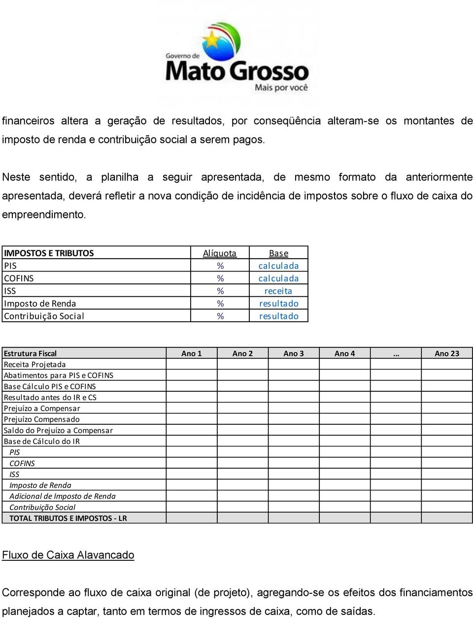 IMPOSTOS E TRIBUTOS Alíquota Base PIS % calculada COFINS % calculada ISS % receita Imposto de Renda % resultado Contribuição Social % resultado Estrutura Fiscal Ano 1 Ano 2 Ano 3 Ano 4.