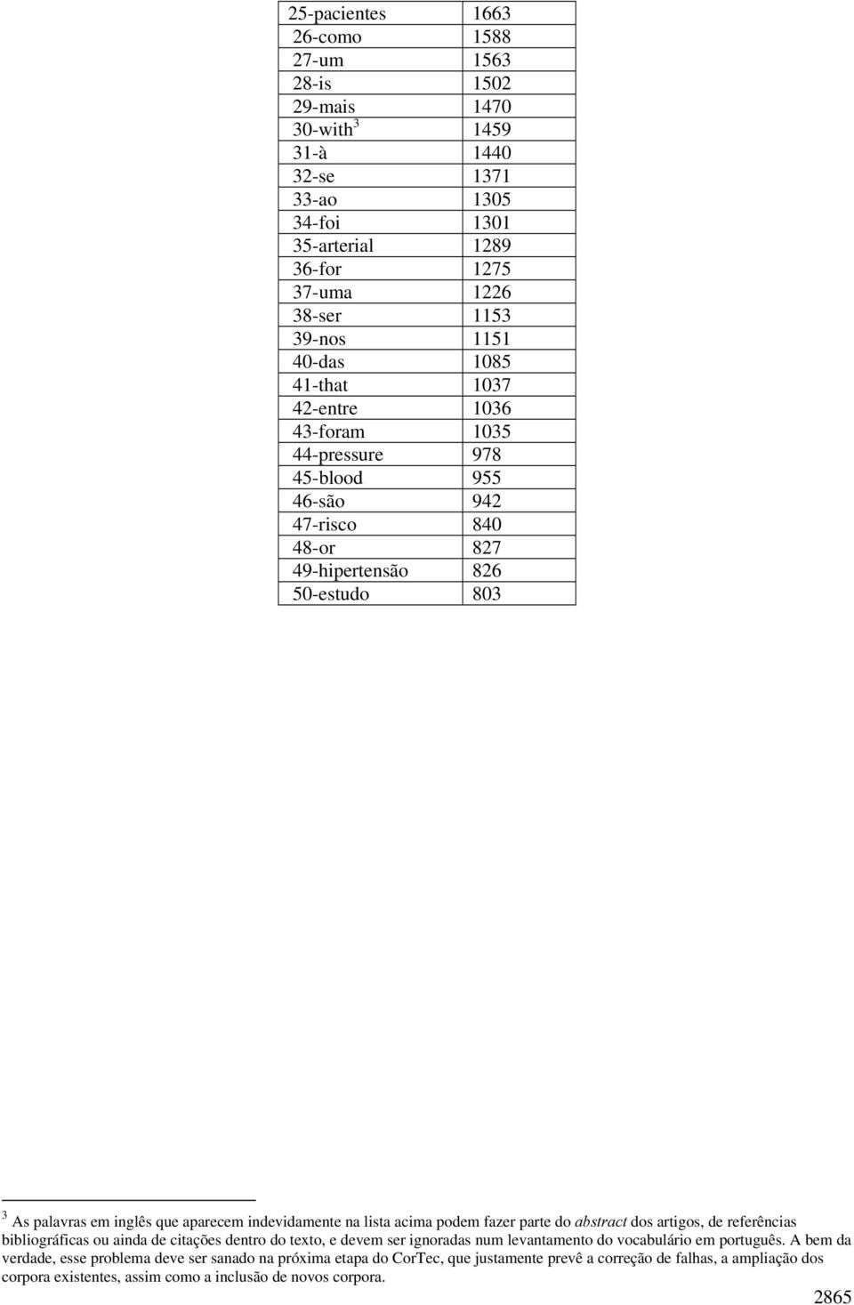 indevidamente na lista acima podem fazer parte do abstract dos artigos, de referências bibliográficas ou ainda de citações dentro do texto, e devem ser ignoradas num levantamento do vocabulário