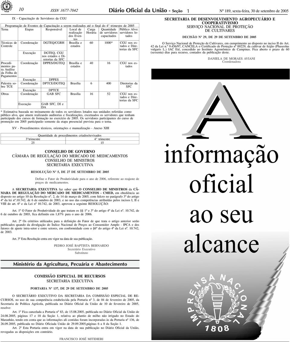 para Análise da Folha de Pagamentos Coordenação DGTEQ/CGRH Brasília e estados Execução DGTEQ, CGU nos estados e Diretorias da SFC Coordenação DPPES/DGTEQ Brasília e estados 60 000* CGU nos estados e