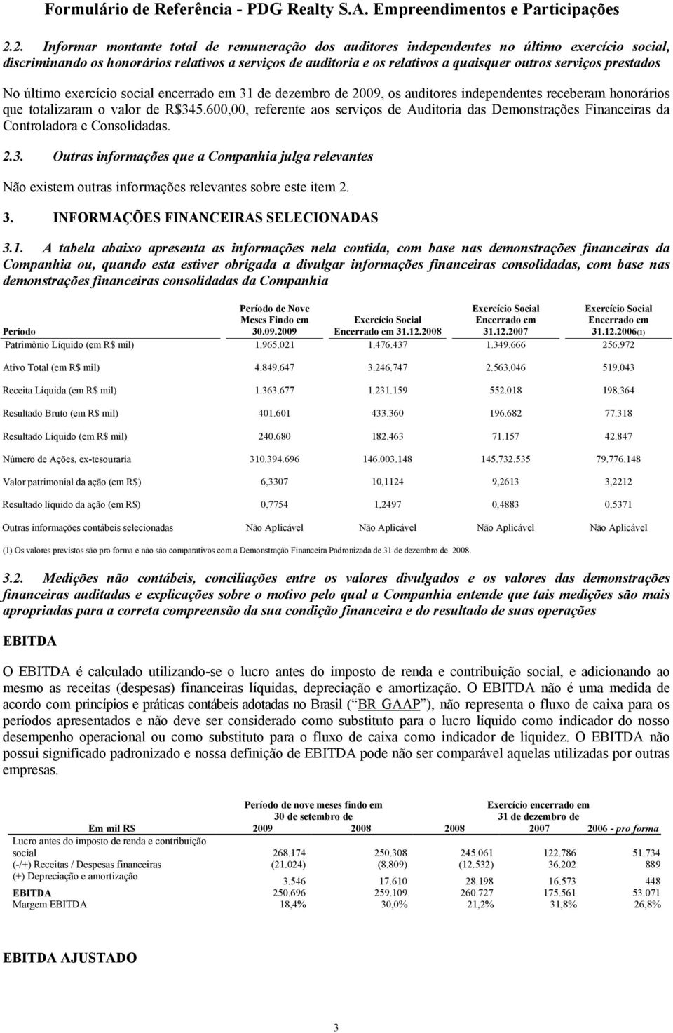 600,00, referente aos serviços de Auditoria das Demonstrações Financeiras da Controladora e Consolidadas. 2.3.