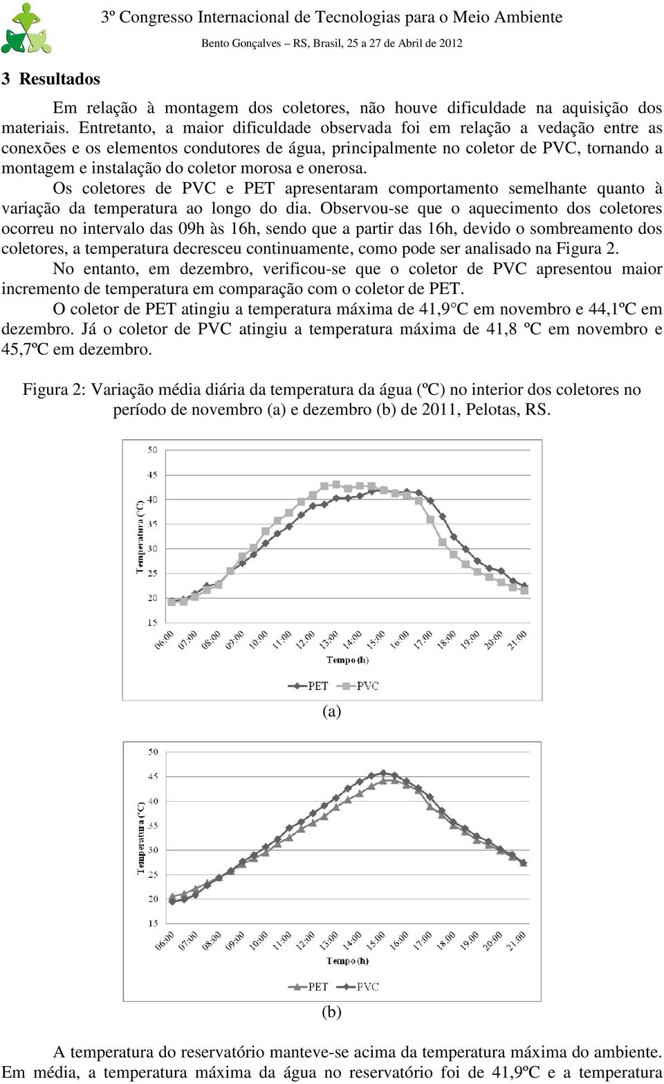 morosa e onerosa. Os coletores de PVC e PET apresentaram comportamento semelhante quanto à variação da temperatura ao longo do dia.