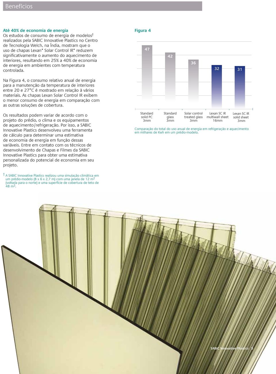 Figura 4 Na Figura 4, o consumo relativo anual de energia para a manutenção da temperatura de interiores entre 20 e 27 C é mostrado em relação à vários materiais.