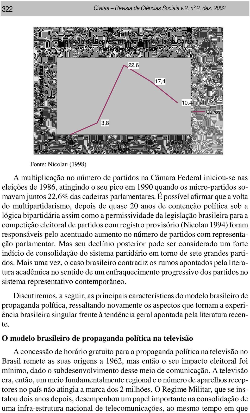 (1998) A multiplicação no número de partidos na Câmara Federal iniciou-se nas eleições de 1986, atingindo o seu pico em 1990 quando os micro-partidos somavam juntos 22,6% das cadeiras parlamentares.