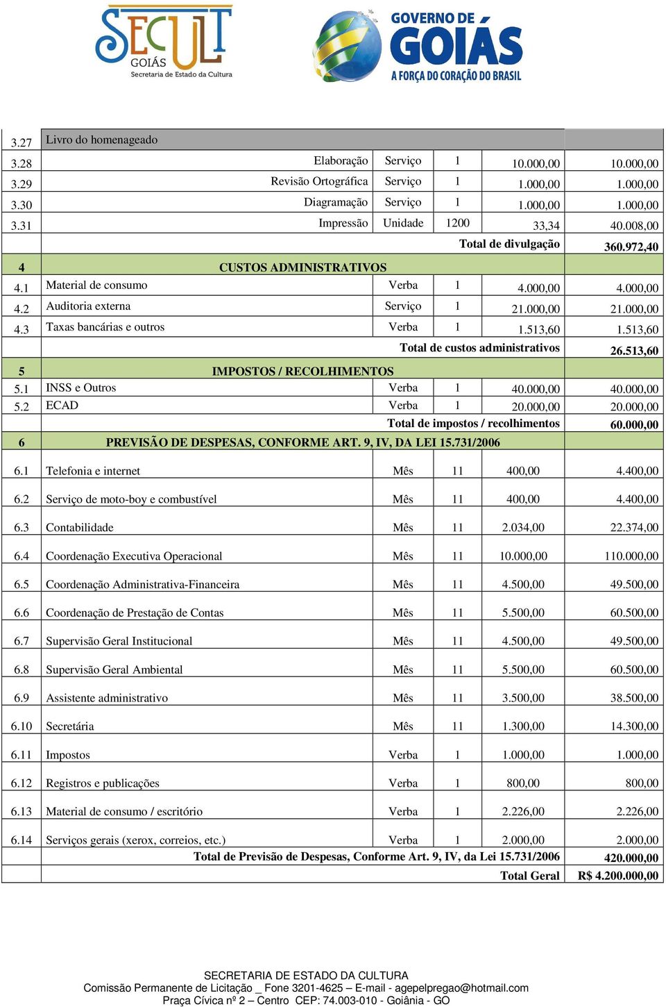 513,60 1.513,60 Total de custos administrativos 26.513,60 5 IMPOSTOS / RECOLHIMENTOS 5.1 INSS e Outros Verba 1 40.000,00 40.000,00 5.2 ECAD Verba 1 20.000,00 20.