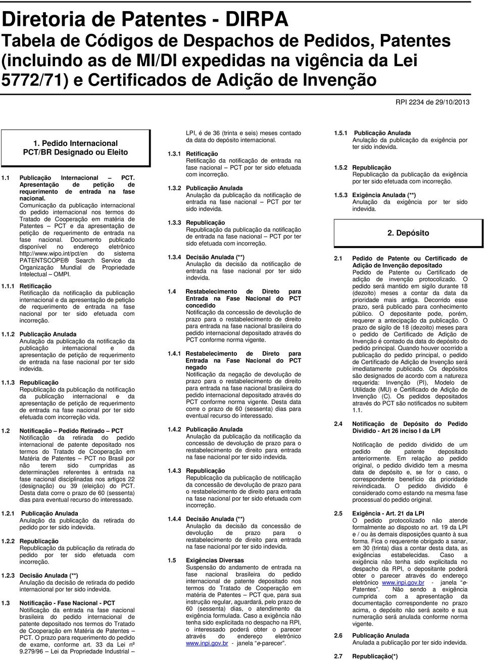 Comunicação da publicação internacional do pedido internacional nos termos do Tratado de Cooperação em matéria de Patentes PCT e da apresentação de petição de requerimento de entrada na fase nacional.