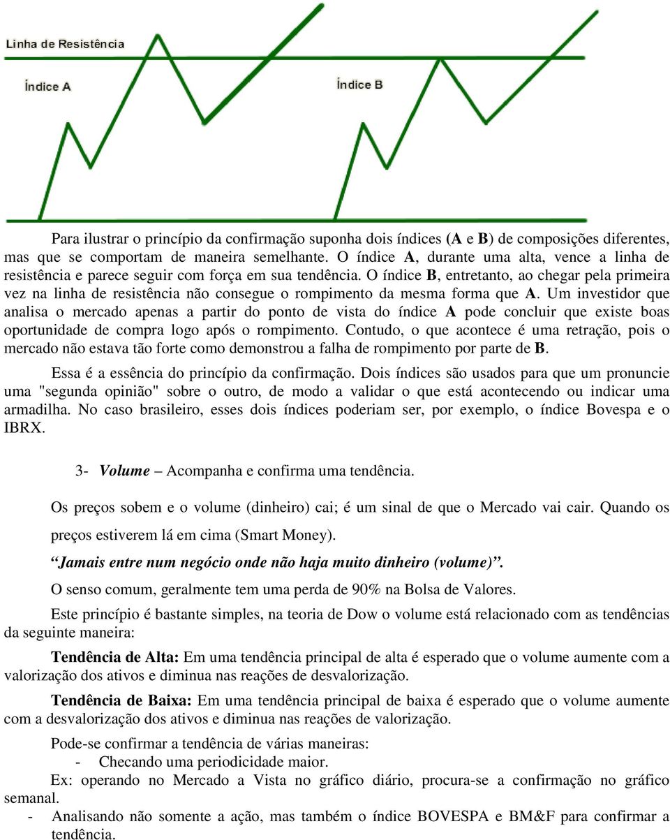 O índice B, entretanto, ao chegar pela primeira vez na linha de resistência não consegue o rompimento da mesma forma que A.