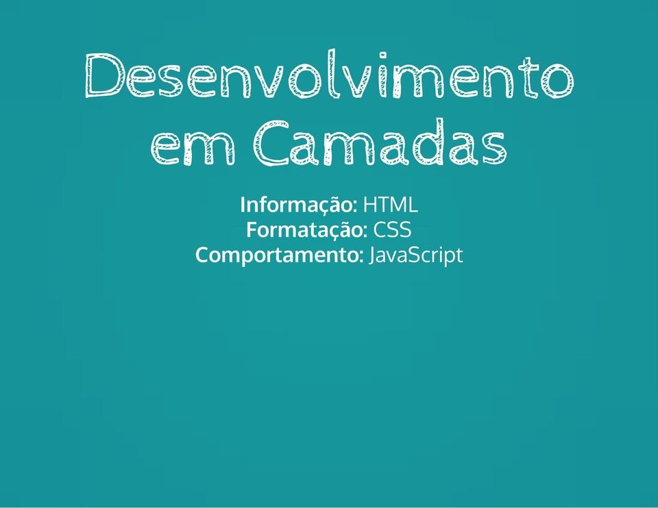 HTML Formatação: CSS