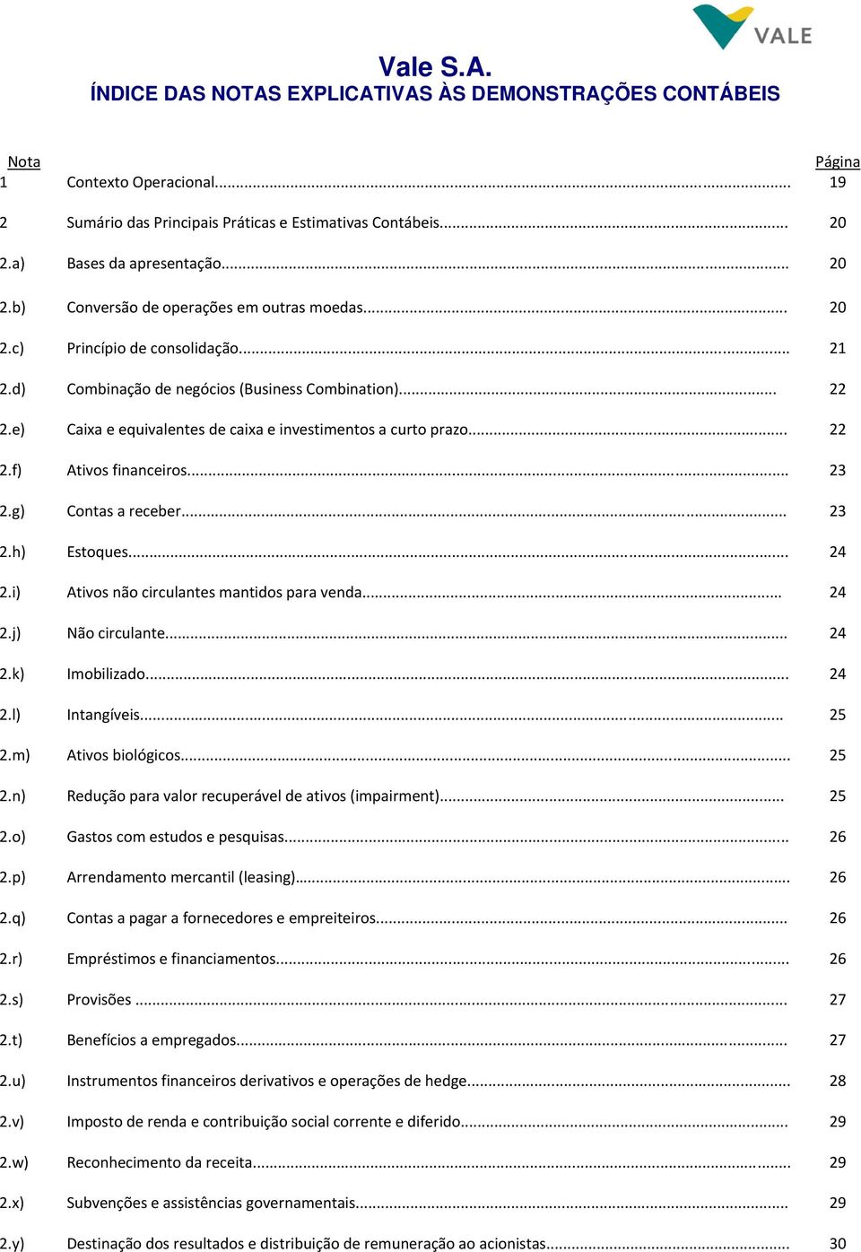 e) Caixa e equivalentes de caixa e investimentos a curto prazo... 22 2.f) Ativos financeiros... 23 2.g) Contas a receber... 23 2.h) Estoques... 24 2.i) Ativos não circulantes mantidos para venda.