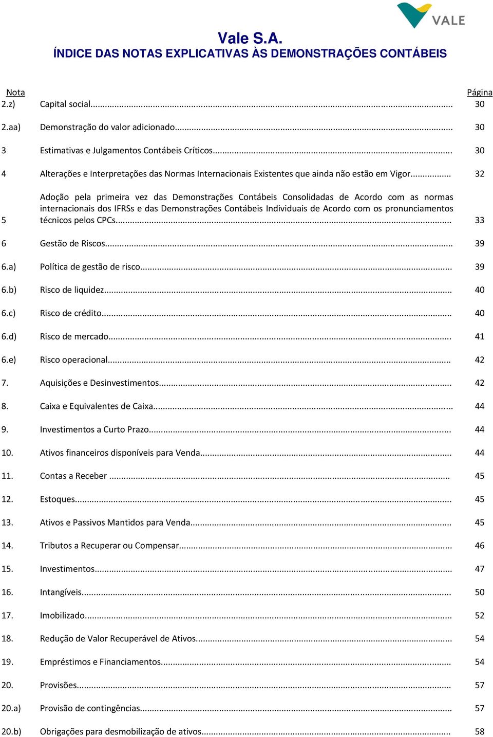 .. 32 5 Adoção pela primeira vez das Demonstrações Contábeis Consolidadas de Acordo com as normas internacionais dos IFRSs e das Demonstrações Contábeis Individuais de Acordo com os pronunciamentos