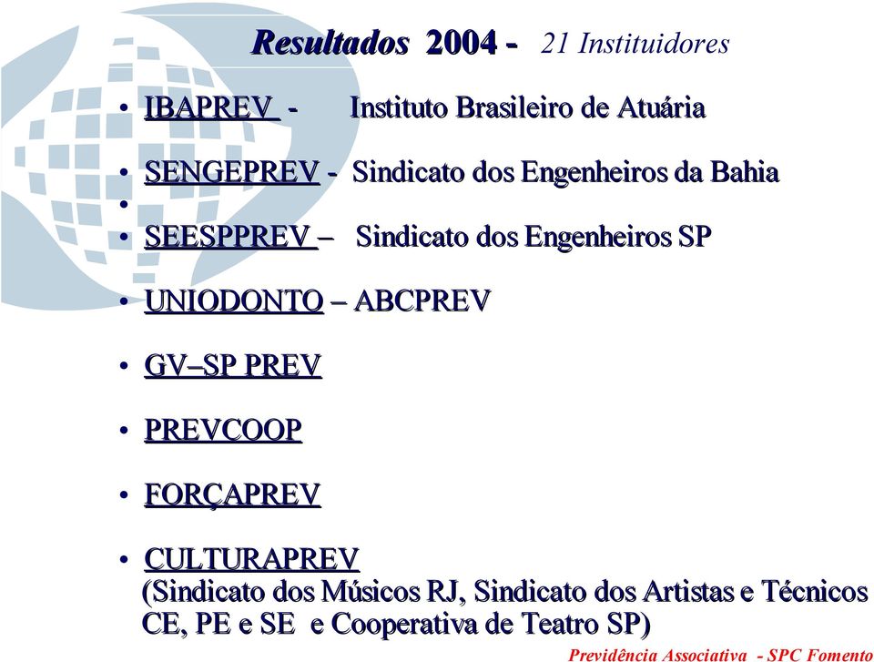 Engenheiros SP UNIODONTO ABCPREV GV SP PREV PREVCOOP FORÇAPREV CULTURAPREV