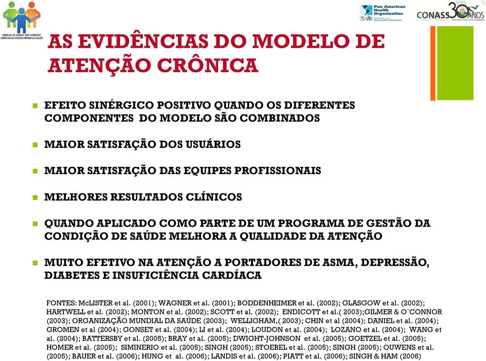 E INSUFICIÊNCIA CARDÍACA FONTES: McLISTER et al. (2001); WAGNER et al. (2001); BODDENHEIMER et al. (2002); GLASGOW et al. (2002); HARTWELL et al. (2002); MONTON et al. (2002); SCOTT et al.