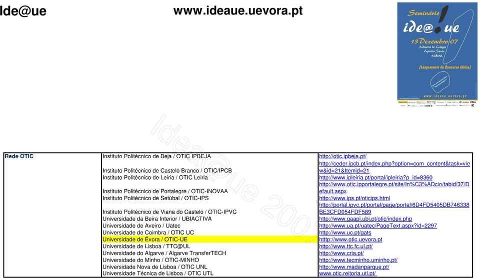 p_id=8360 Instituto Politécnico de Portalegre / OTIC-INOVAA http://www.otic.ipportalegre.pt/site/in%c3%adcio/tabid/37/d efault.aspx Instituto Politécnico de Setúbal / OTIC-IPS http://www.ips.